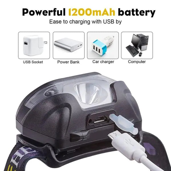 Waterproof Rechargeable LED Headlamp – Lightweight, Adjustable, Hands-Free Flashlight