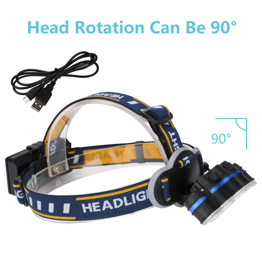 (Headlight) - USB Rechargeable High-Intensity Headlamp