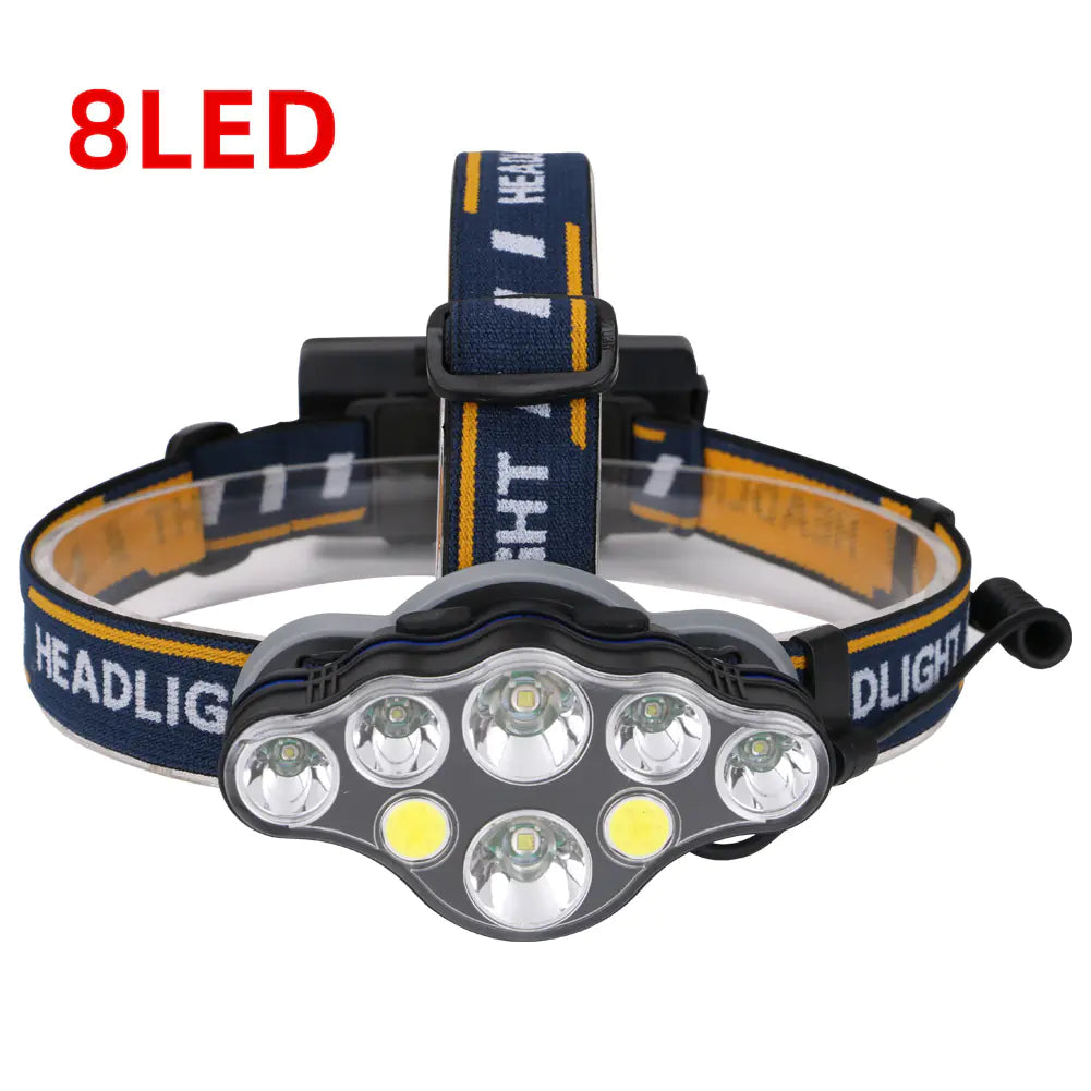 (Headlight) - USB Rechargeable High-Intensity Headlamp