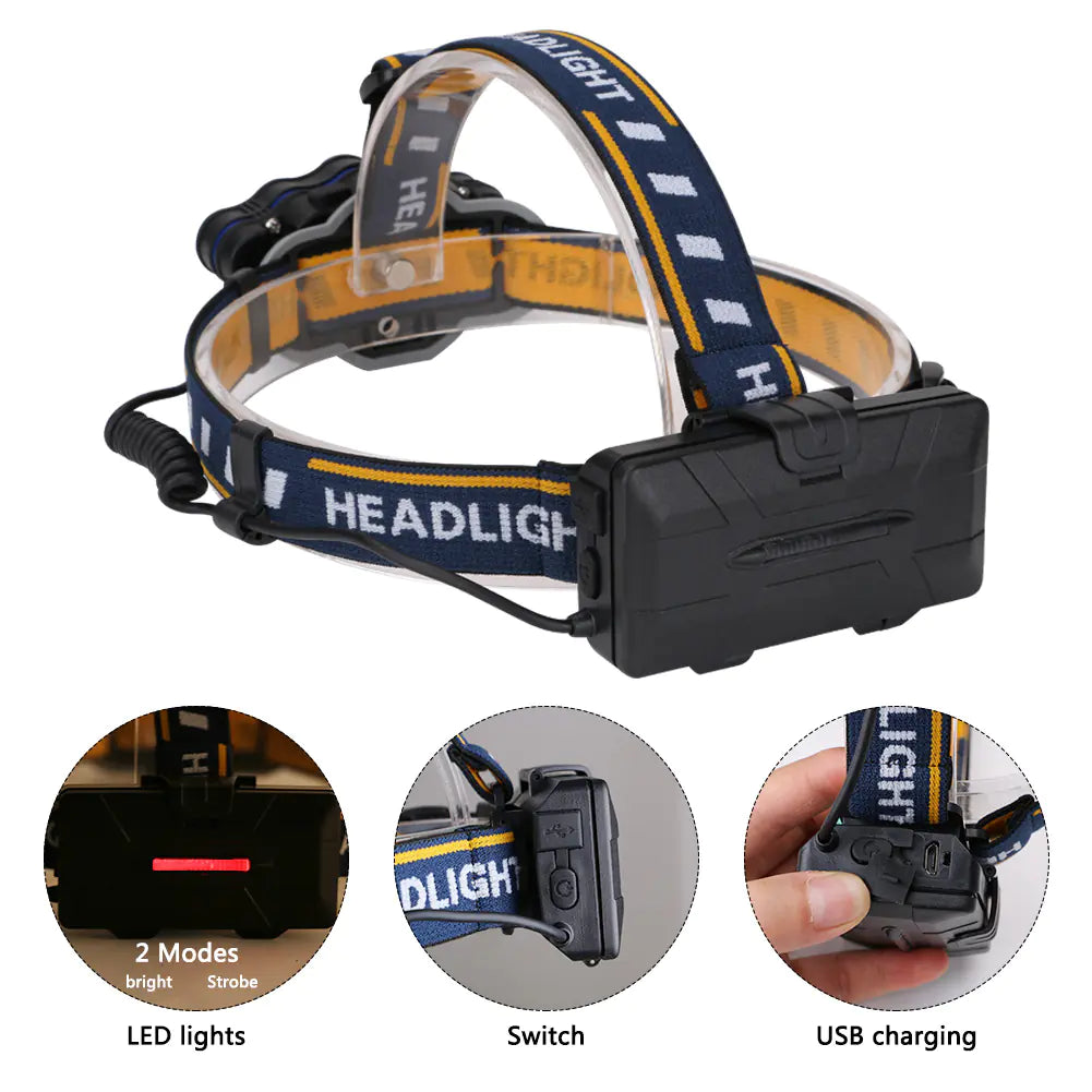 (Headlight) - USB Rechargeable High-Intensity Headlamp