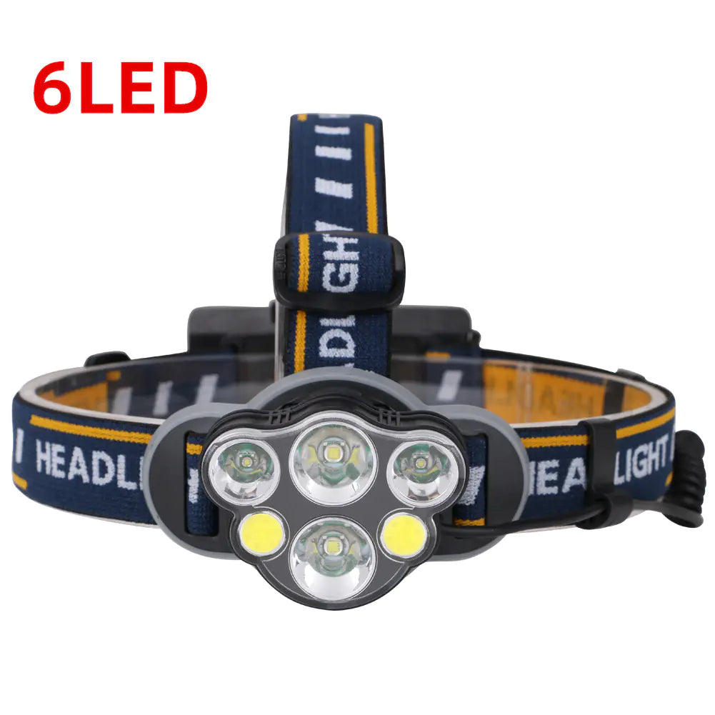 (Headlight) - USB Rechargeable High-Intensity Headlamp