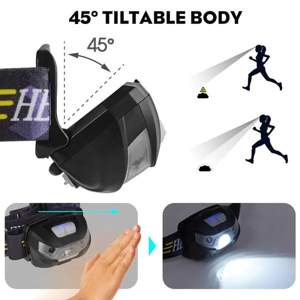 Waterproof Rechargeable LED Headlamp – Lightweight, Adjustable, Hands-Free Flashlight