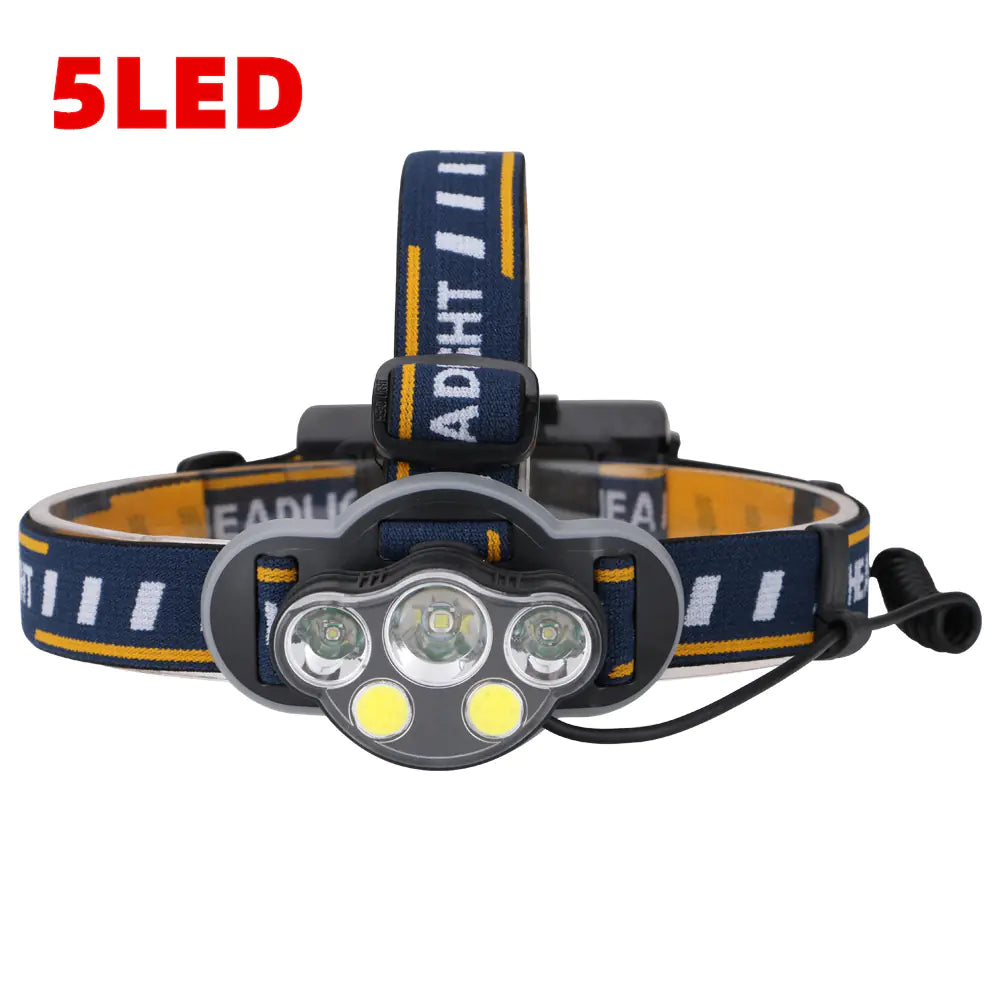 (Headlight) - USB Rechargeable High-Intensity Headlamp