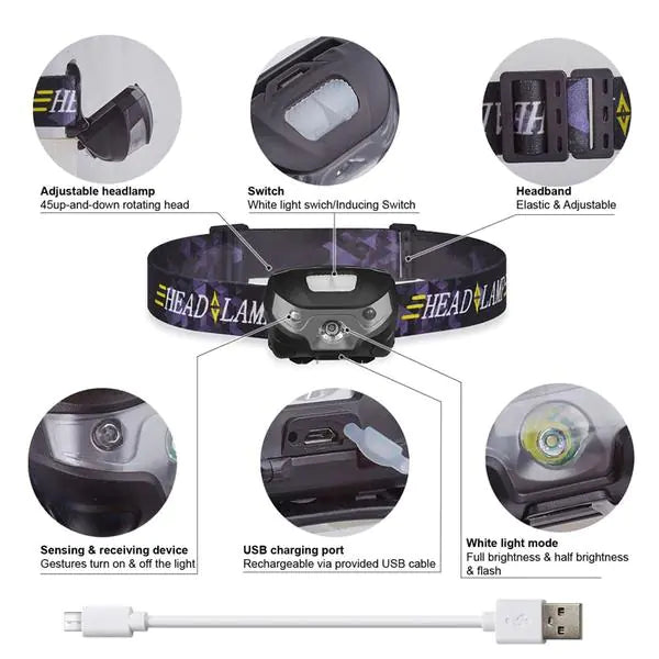 Waterproof Rechargeable LED Headlamp – Lightweight, Adjustable, Hands-Free Flashlight