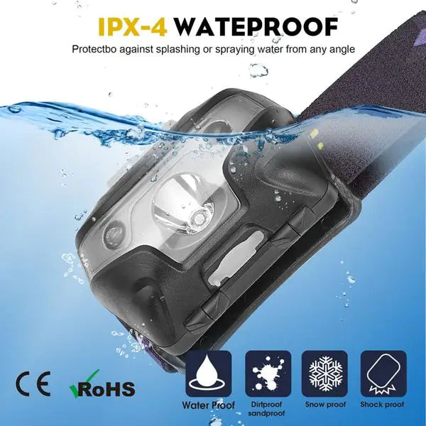 Waterproof Rechargeable LED Headlamp – Lightweight, Adjustable, Hands-Free Flashlight