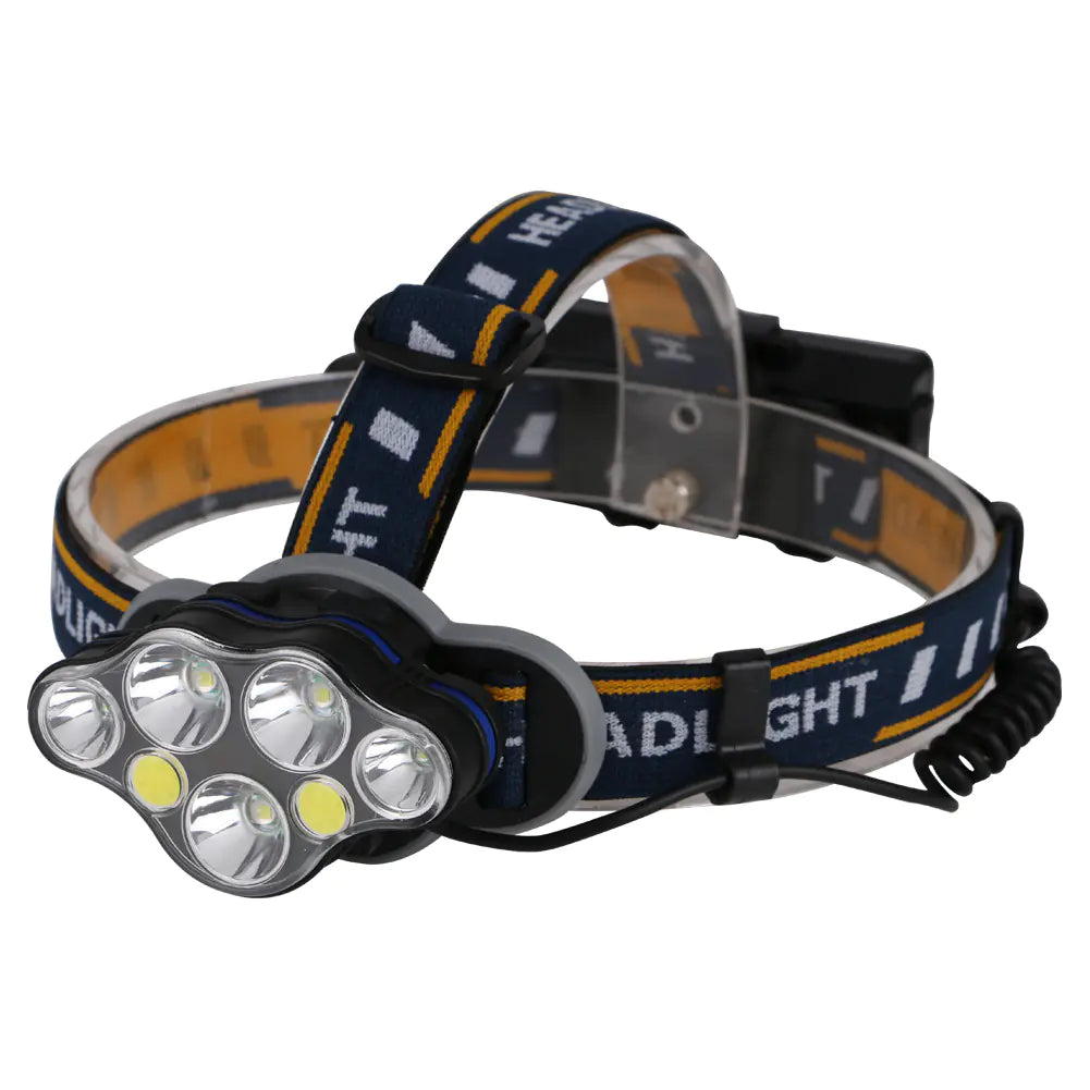 (Headlight) - USB Rechargeable High-Intensity Headlamp