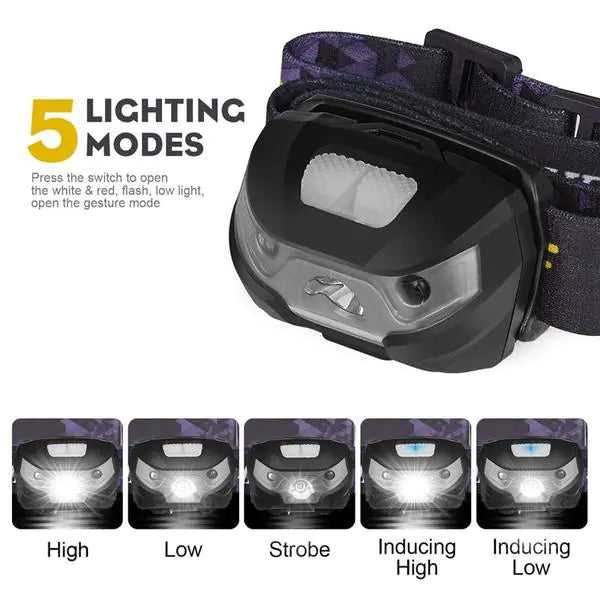 Waterproof Rechargeable LED Headlamp – Lightweight, Adjustable, Hands-Free Flashlight