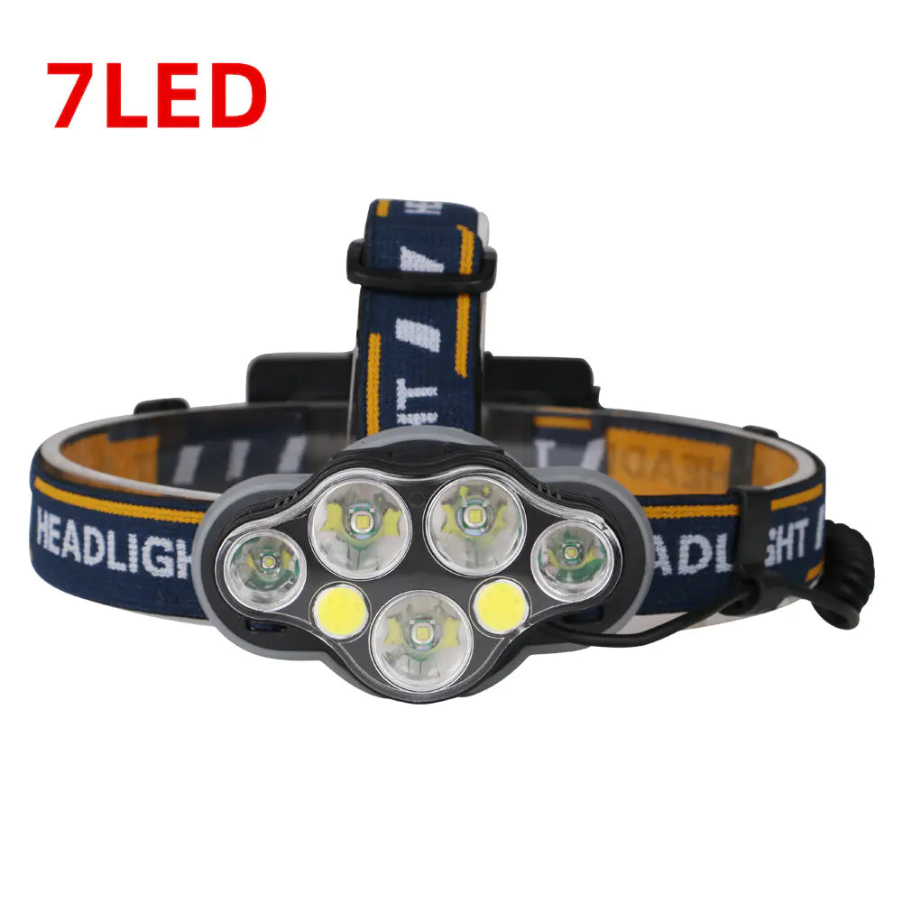 (Headlight) - USB Rechargeable High-Intensity Headlamp