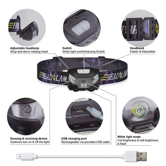 Waterproof Rechargeable LED Headlamp – Lightweight, Adjustable, Hands-Free Flashlight